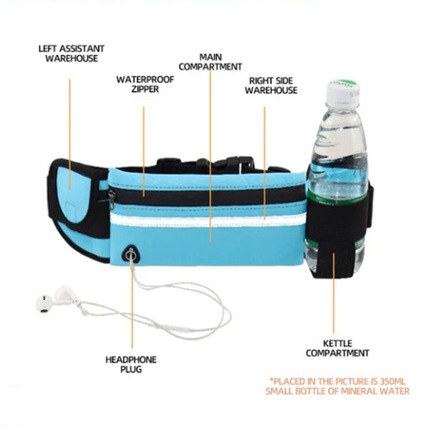 Fitness Waist Bag With Pocket Slim Running Jogging Belt - GoVital Co.