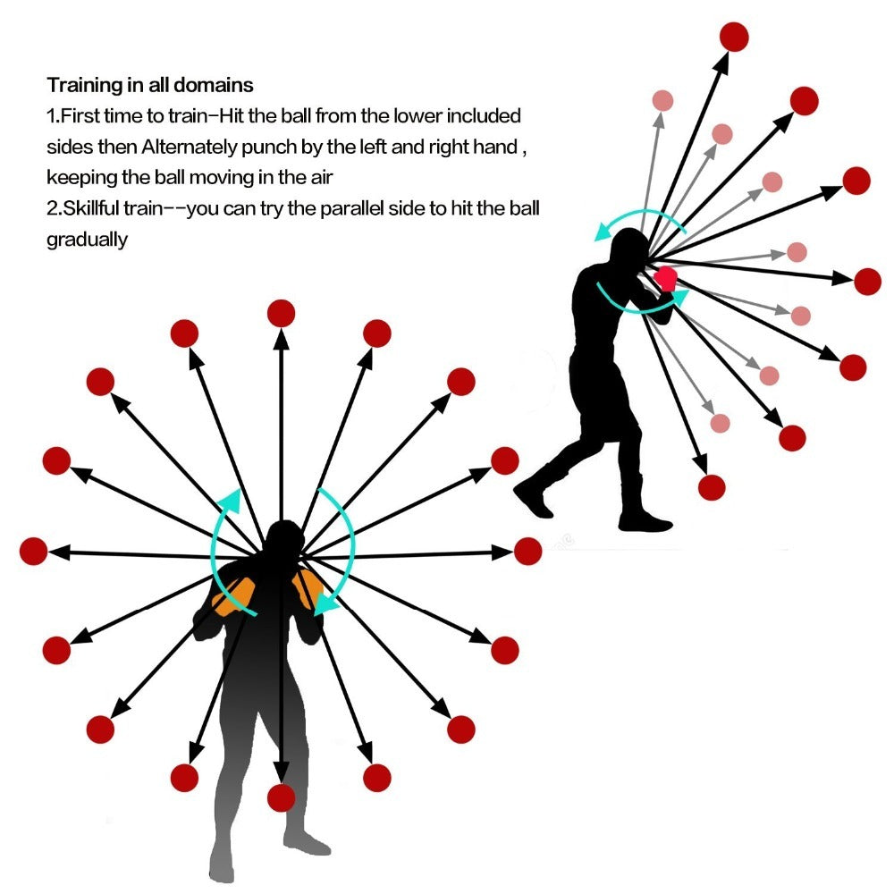 Boxing Reflex Speed Punch Ball - GoVital Co.